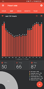 Bậc thầy cho Mi Band