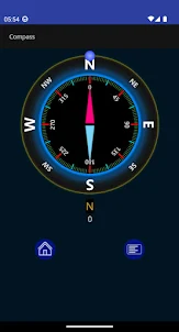 Compass - Easy to use