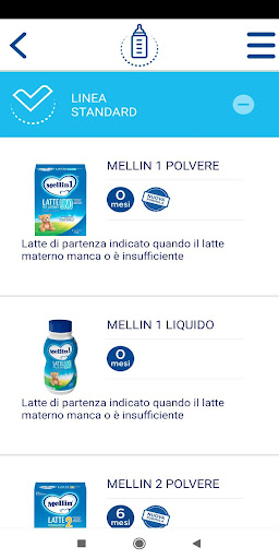 PRONTUARIO LATTI MELLIN