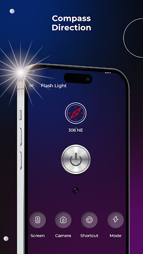 Flash Alerts  Call and SMS