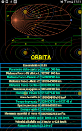 Progetto Orbita