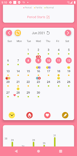 Download and Install Period Tracker MMD. Ovulation 2021 for Windows 7, 8, 10 2