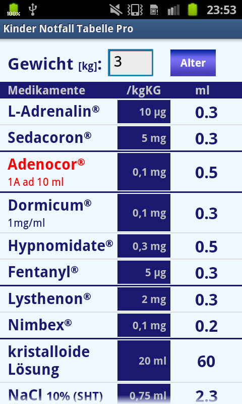 Android application Kinder Notfall Tabelle Pro screenshort