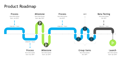 Android application Project Timeline Templates screenshort