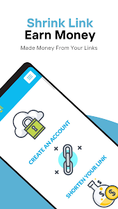 ShrinkEarn - Earn Money Online
