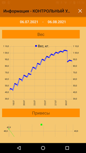 SmartBee. Scale for beekeeper. Screen 2