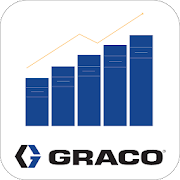 Top 22 Productivity Apps Like Graco Sales Book - Best Alternatives