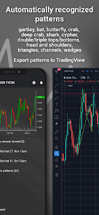 Tradiny - Trading Analysis, Charts, Alerts