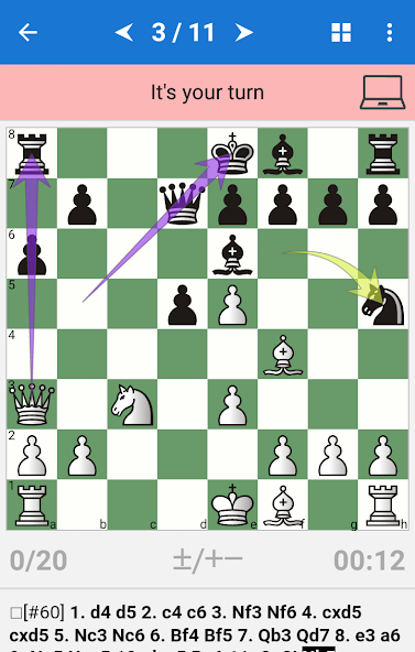 Chess Tactics in Slav Defense banner