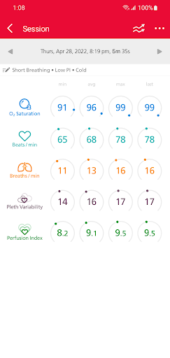 Masimo Personal Health Screen 3