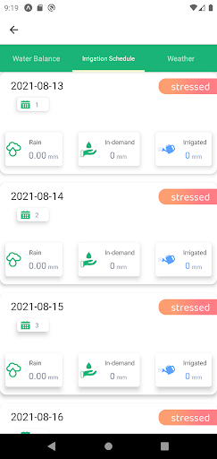 Android application Irey - الري screenshort