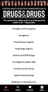 Drugs & Drugs Unknown