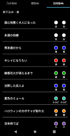 坂道グループ ペンライトカラーチェック (乃木坂46・櫻坂4のおすすめ画像3