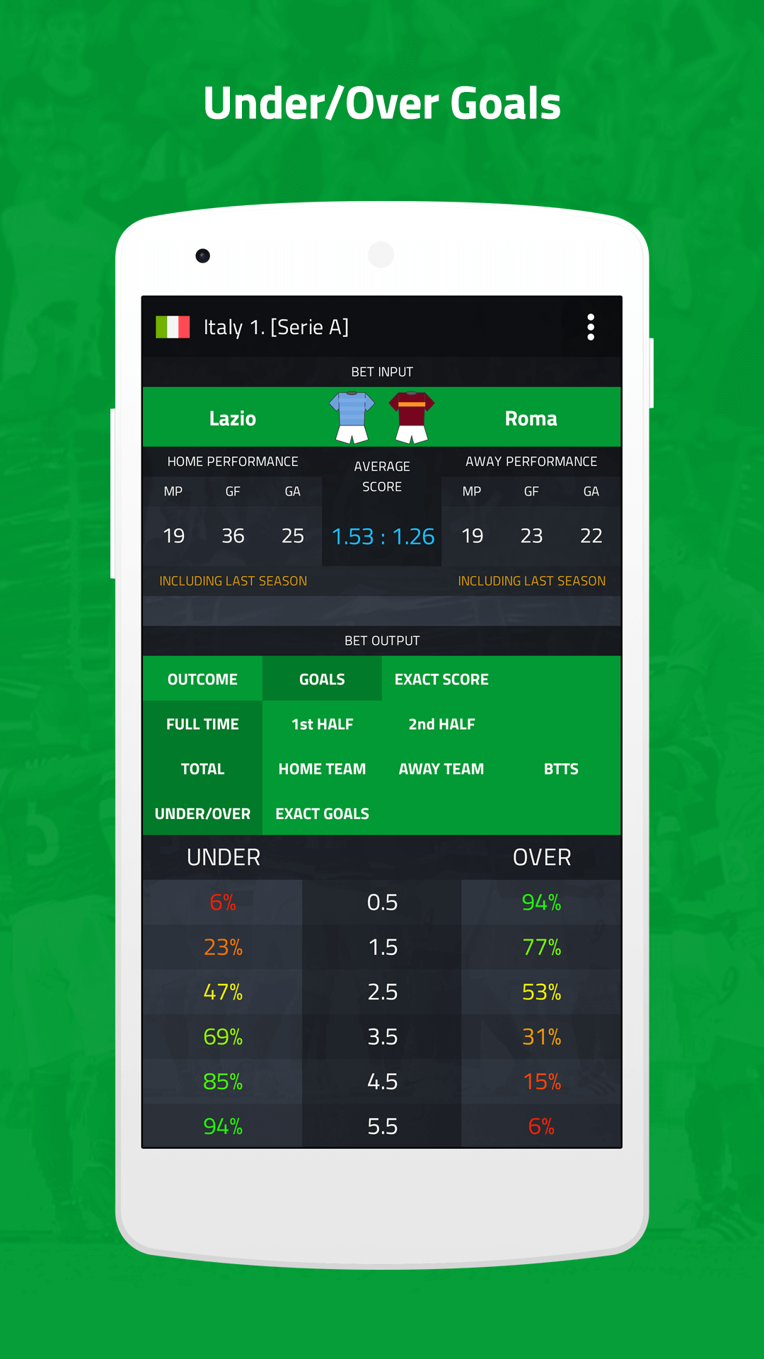 Android application Football Prediction Pro screenshort