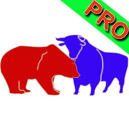 Market Pro: Sentiment Analysis: Download & Review