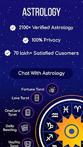 Astrology Horoscope -Kundli