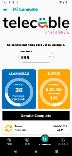 TELECABLE COIN