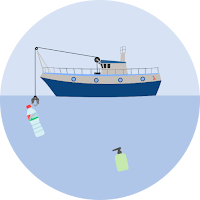 Pesca