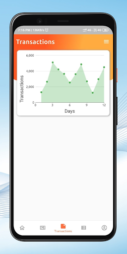 Motopaa Seller - Cars and Bikes Spare Parts