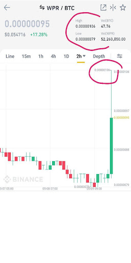 The Crypto Master Deluxe Tips