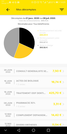 MLC Mutuelle Screen 2