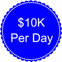 Drop Shipping-$10K Per Day