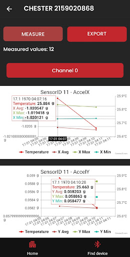 STATOTEST Screen 2