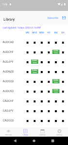 Captura 4 Easy EMA Cross (50,200) android