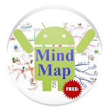 Mind Map Free Mind Memo Free icon