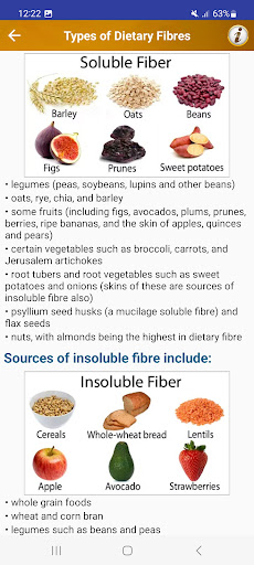 Dietary Fiber Food Sources screenshot 2