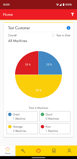 Android application LubeHealth screenshort