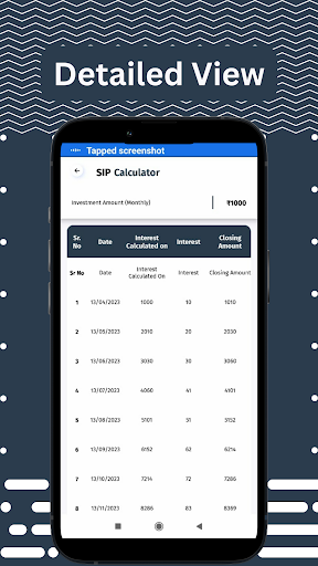 SIP Return Calculator
