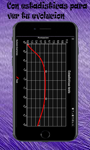 Test para el carnet de autobus ,permiso D