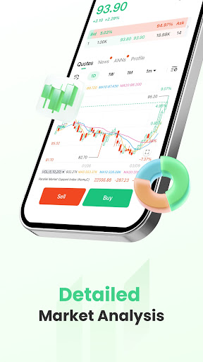 Sahm - Stock Trading 16