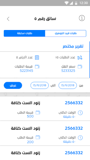 ذوقي مدير المحافظة