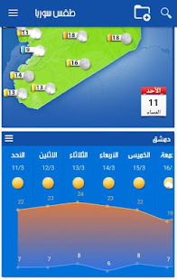Syria Weather screenshots 2