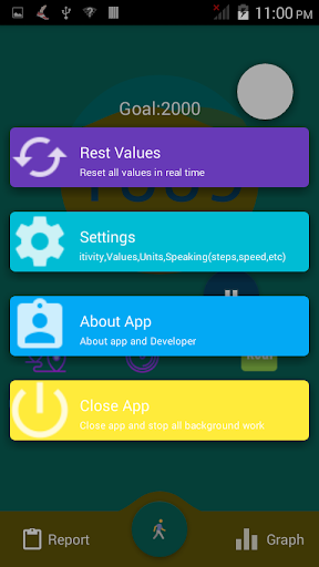 RK Fitness Pedometer and Calories Burner