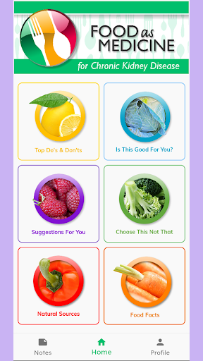 CKD (Chronic Kidney Disease) screenshot 8