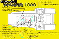 Galaxy Invader 1000 Retro Gameのおすすめ画像4