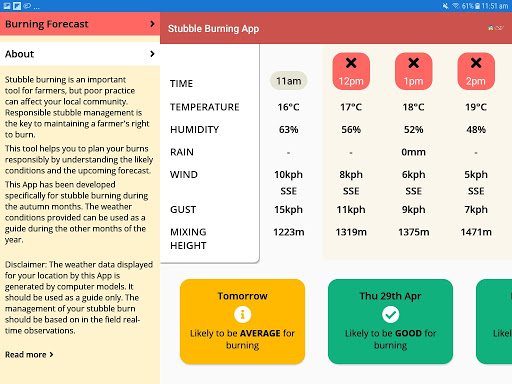 Stubble Burning App