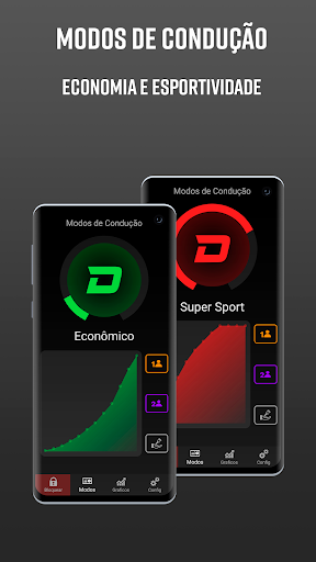Gas Drive Screen 2
