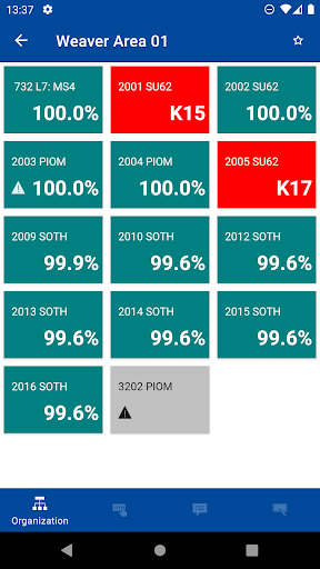 Android application LOOMDATA screenshort