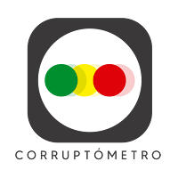 Corruptometro