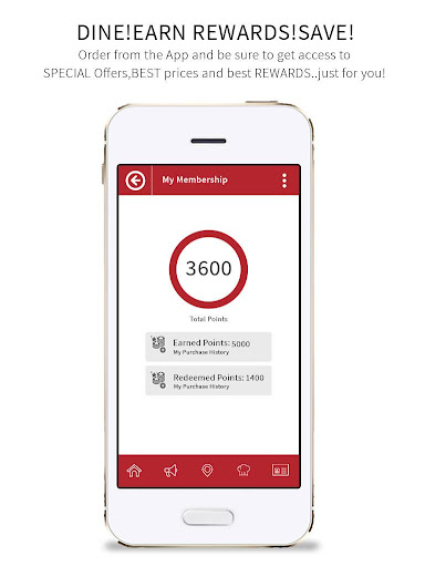 Cream and Fudge Club