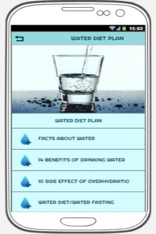 Water Diet Plan