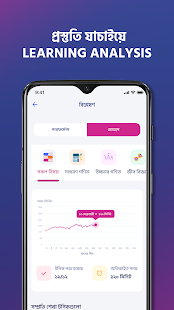 Shikho - The Learning App
