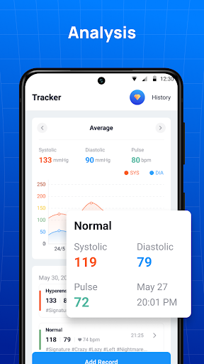 Blood Sugar & Pressure Tracker Screenshot 3 - AppWisp.com