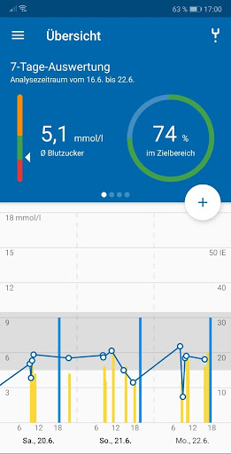 Android application ESYSTA - Digital Diabetes Care screenshort