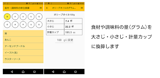 食材 調味料の単位換算 Apps On Google Play