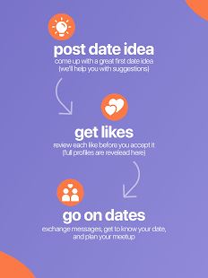 Everydate: first dates nearby